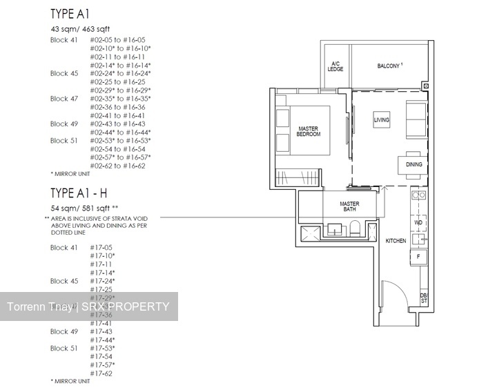 Riverfront Residences (D19), Apartment #185660262